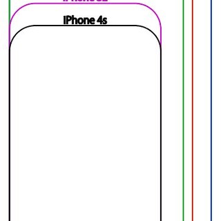 iPhone X　これまでの機種とのサイズ比較