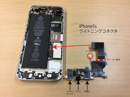 iPhone5s_dock2_171108.jpg