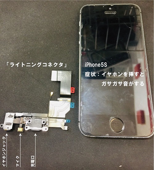 Iphone 5s 機種別の修理料金と時間 なるぱーくでiphone即日修理 名古屋市緑区のgenie鳴海なるぱーく店