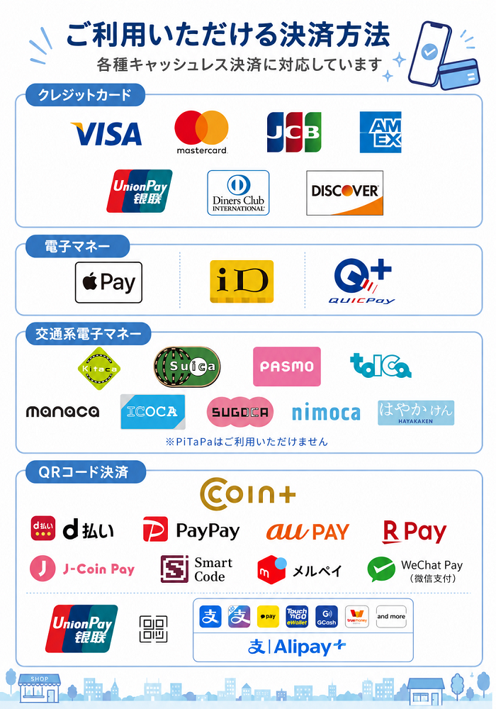 GENIE鳴海なるぱーく店で利用できるクレジットカード・電子マネー・交通系電子マネー・QRコード決済の案内